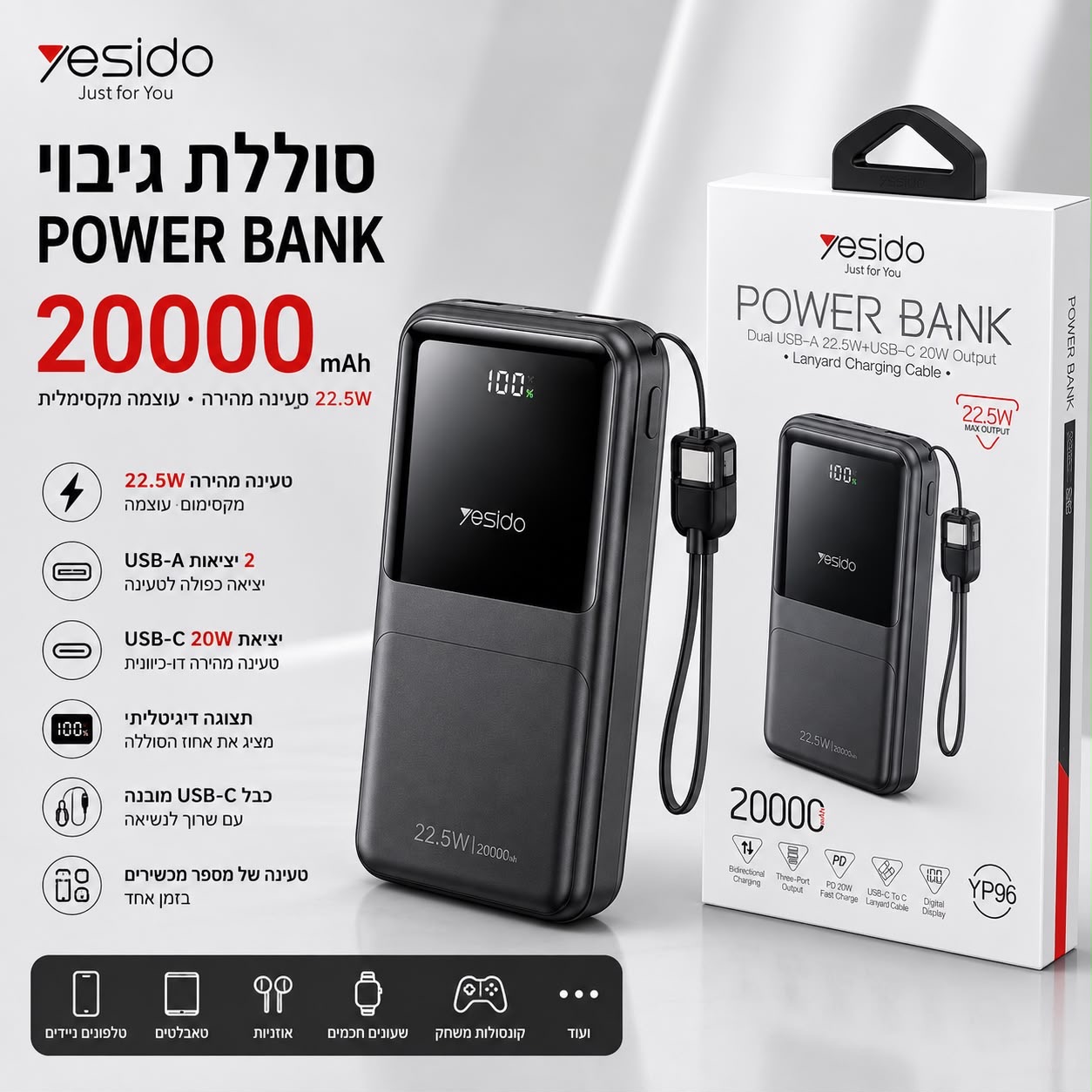  סוללת גיבוי Yesido YP96 20000mAh – טעינה מהירה 22.5W