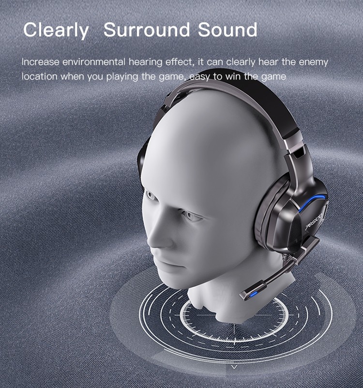 Yesido אוזניות גיימינג Professional Gaming Headset (EK01)