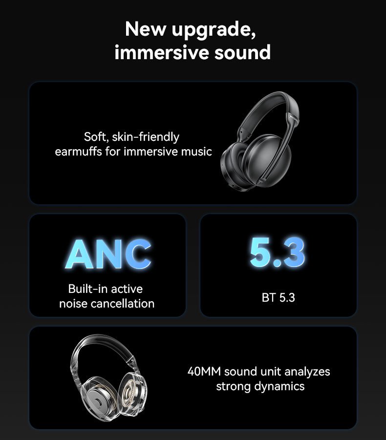 Yesido אוזניות בלוטות ANC Active Noise Cancelling Bluetooth Headphones (EP08)