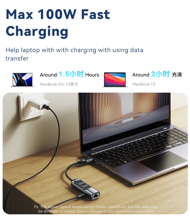 Yesido מפצל USB 5 in 2 USB Hub (HB21)