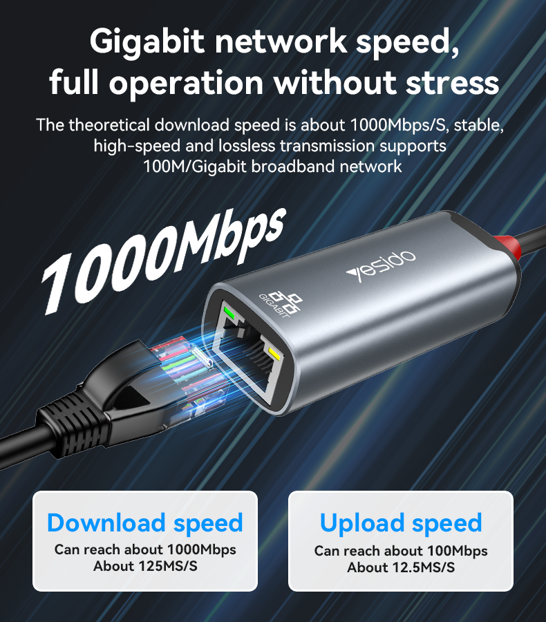 Yesido מפצל USB 2 in 1 to RJ 45 Adapter (HB26)