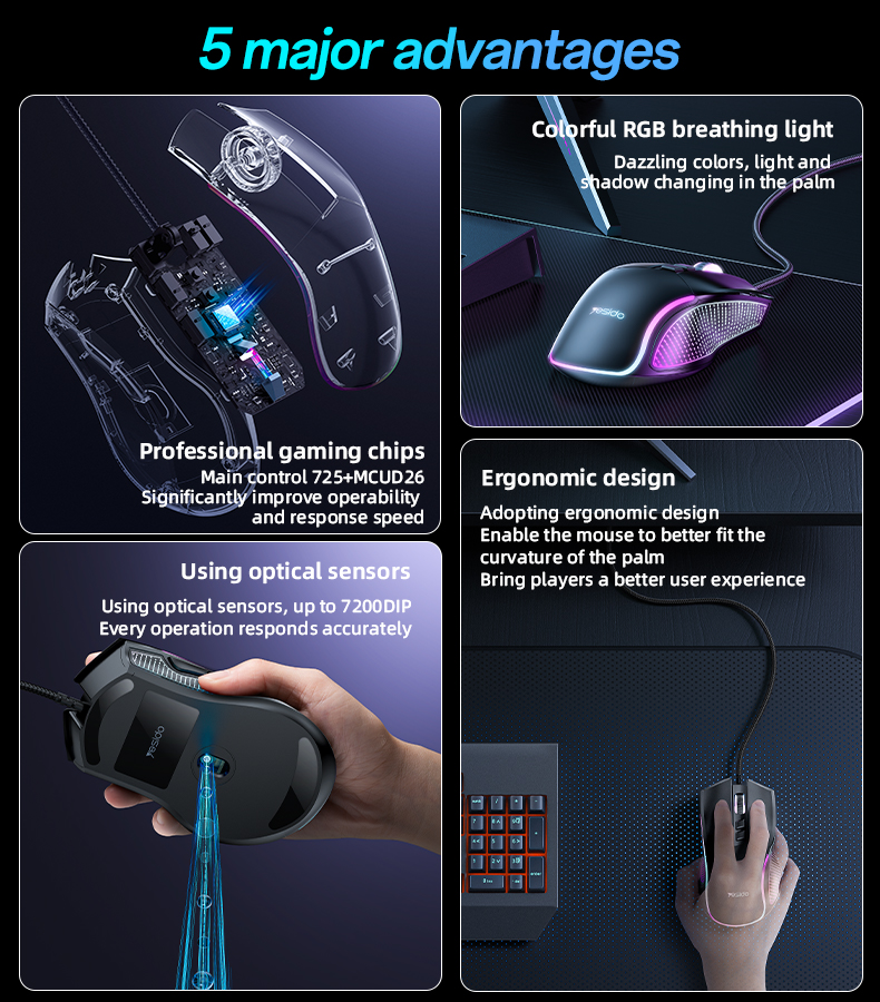 Yesido מקלדת ועכבר Game wired mouse (KB20)