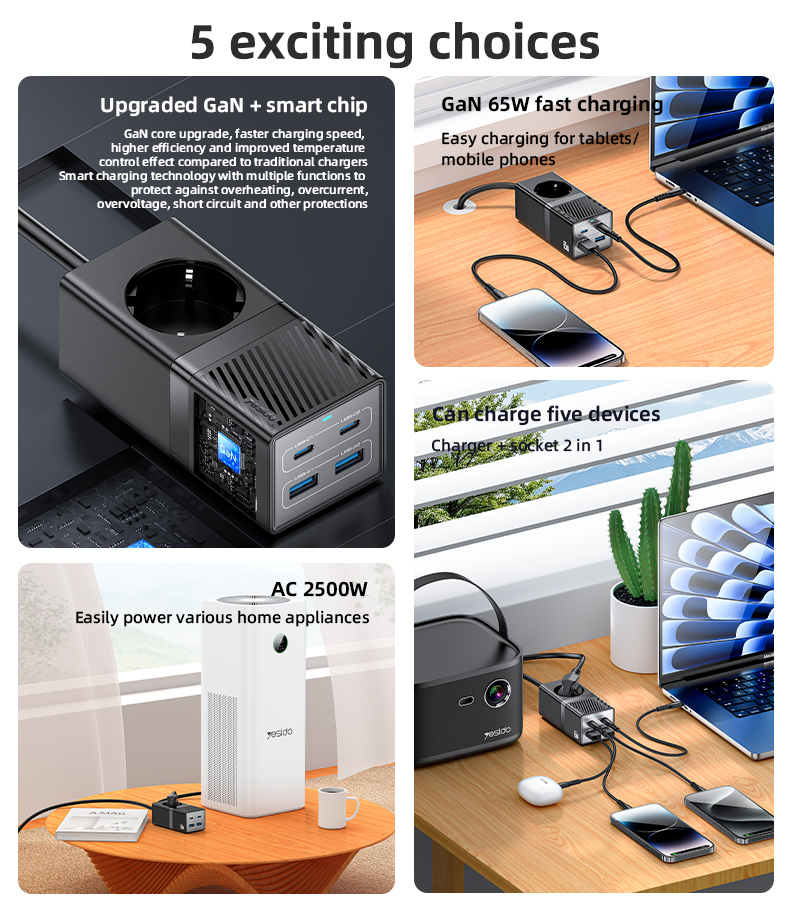 Yesido מטען לבית EU 65W Power Strip
1.5M (MC36)