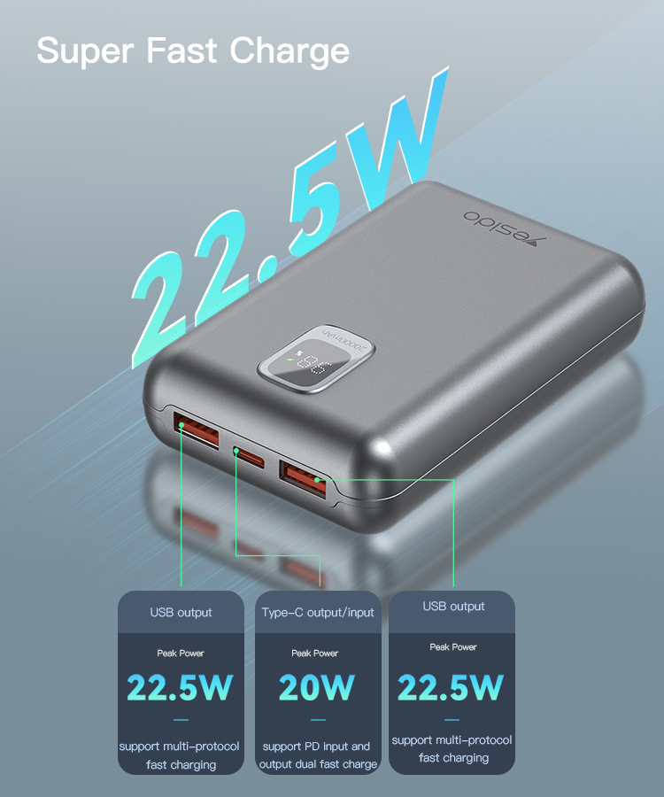 Yesido סוללת גיבוי 20000MAh Power bank (YP47)